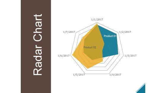 Radar_Chart_Ppt_PowerPoint_Presentation_Ideas_Slide_1.jpg