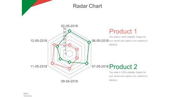 Radar_Chart_Ppt_PowerPoint_Presentation_Infographic_Template_Slides_Slide_1.jpg
