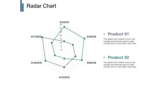 Radar_Chart_Ppt_PowerPoint_Presentation_Infographics_Pictures_Slide_1.jpg