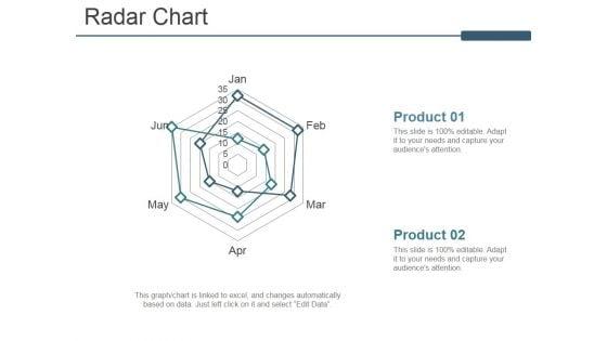 Radar_Chart_Ppt_PowerPoint_Presentation_Model_Graphics_Slide_1.jpg