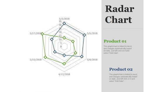Radar_Chart_Ppt_PowerPoint_Presentation_Model_Slide_Portrait_Slide_1.jpg