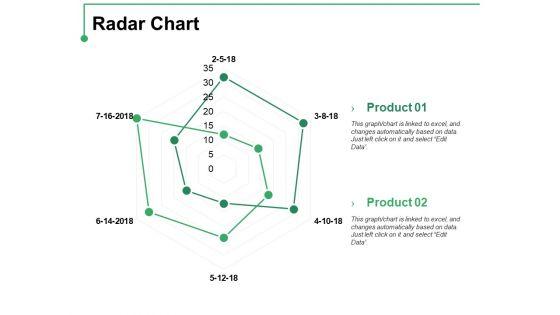 Radar_Chart_Ppt_PowerPoint_Presentation_Pictures_Themes_Slide_1.jpg