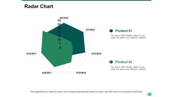 Radar_Chart_Ppt_PowerPoint_Presentation_Show_Graphic_Images_Slide_1.jpg