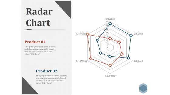 Radar_Chart_Ppt_PowerPoint_Presentation_Slides_Brochure_Slide_1.jpg