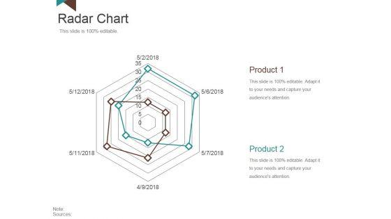 Radar_Chart_Ppt_PowerPoint_Presentation_Styles_Objects_Slide_1.jpg