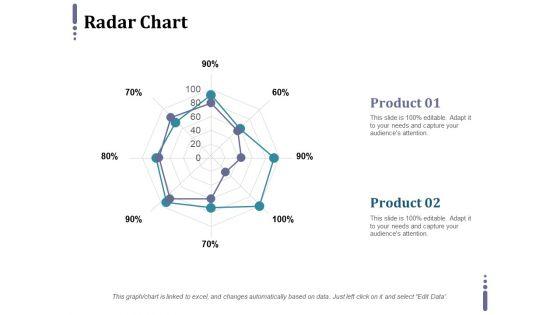 Radar_Chart_Ppt_PowerPoint_Presentation_Styles_Themes_Slide_1.jpg