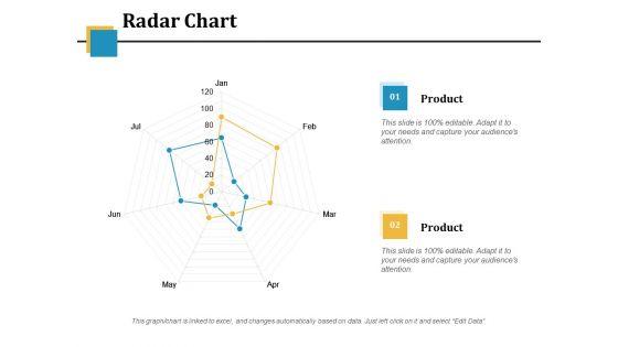 Radar_Chart_Ppt_PowerPoint_Presentation_Summary_Microsoft_Slide_1.jpg