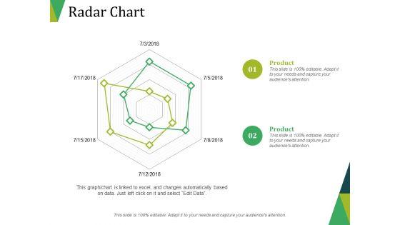 Radar_Chart_Ppt_PowerPoint_Presentation_Tips_Slide_1.jpg