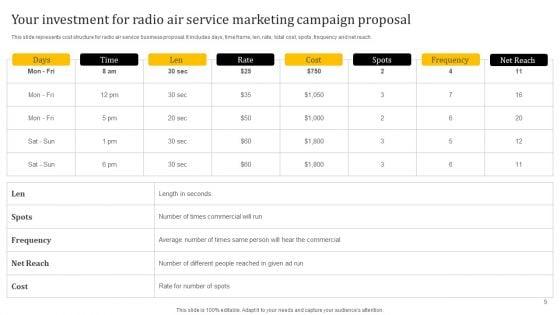Radio_Air_Service_Marketing_Campaign_Proposal_Ppt_PowerPoint_Presentation_Complete_Deck_With_Slides_Slide_9.jpg