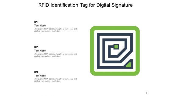 Radio_Frequency_Identification_Technology_Business_Manufacturing_Ppt_PowerPoint_Presentation_Complete_Deck_Slide_6.jpg