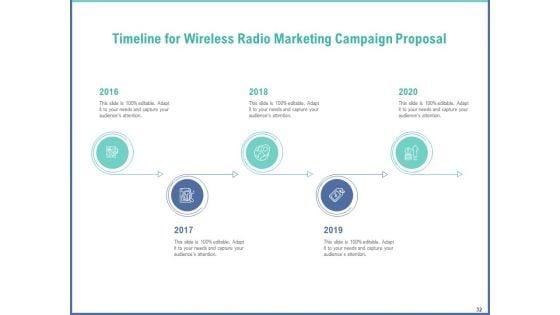 Radio_Marketing_Plan_Proposal_For_Product_Launch_Ppt_PowerPoint_Presentation_Complete_Deck_With_Slides_Slide_32.jpg