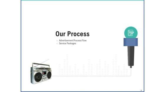 Radio_Marketing_Plan_Proposal_For_Product_Launch_Ppt_PowerPoint_Presentation_Complete_Deck_With_Slides_Slide_6.jpg