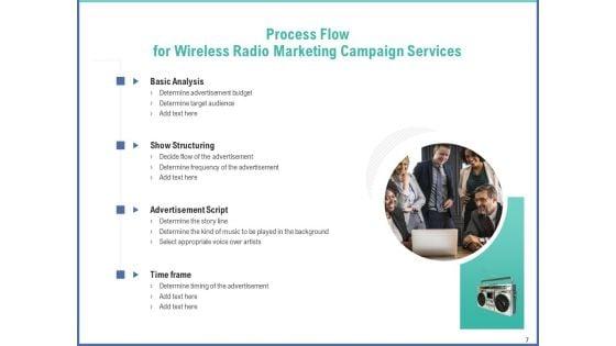 Radio_Marketing_Plan_Proposal_For_Product_Launch_Ppt_PowerPoint_Presentation_Complete_Deck_With_Slides_Slide_7.jpg