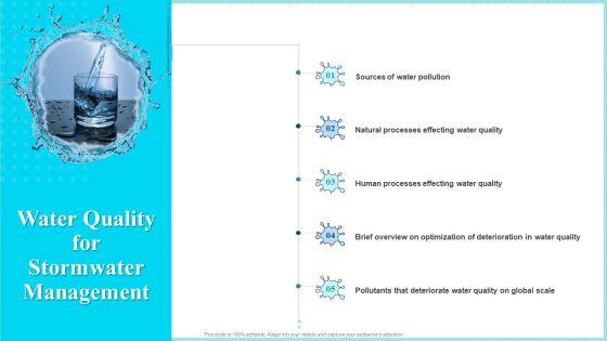 Rainwater_Administration_Ppt_PowerPoint_Presentation_Complete_Deck_With_Slides_Slide_11.jpg