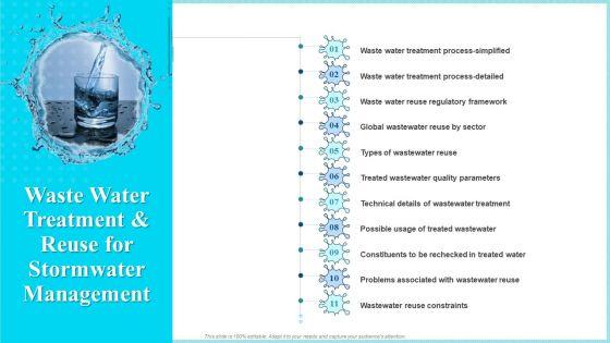 Rainwater_Administration_Ppt_PowerPoint_Presentation_Complete_Deck_With_Slides_Slide_26.jpg
