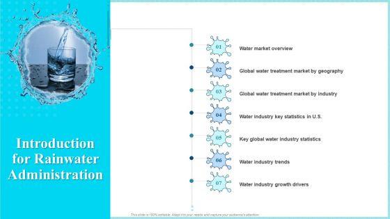Rainwater_Administration_Ppt_PowerPoint_Presentation_Complete_Deck_With_Slides_Slide_3.jpg