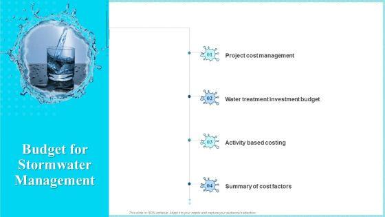 Rainwater_Administration_Ppt_PowerPoint_Presentation_Complete_Deck_With_Slides_Slide_42.jpg