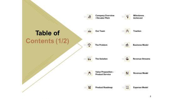 Raise_Capital_For_Business_Ppt_PowerPoint_Presentation_Complete_Deck_With_Slides_Slide_2.jpg