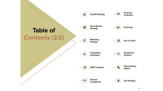 Raise_Capital_For_Business_Ppt_PowerPoint_Presentation_Complete_Deck_With_Slides_Slide_3.jpg