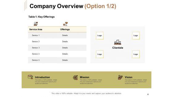 Raise_Capital_For_Business_Ppt_PowerPoint_Presentation_Complete_Deck_With_Slides_Slide_4.jpg