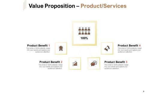 Raise_Capital_For_Business_Ppt_PowerPoint_Presentation_Complete_Deck_With_Slides_Slide_9.jpg