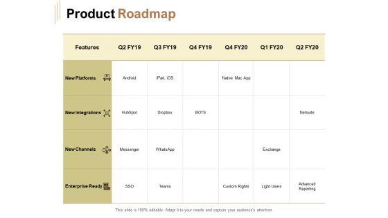 product