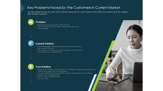 Raise_Funding_From_Pre_Seed_Capital_Key_Problems_Faced_By_The_Customers_In_Current_Market_Brochure_PDF_Slide_1.jpg
