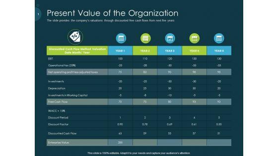 Raise_Funding_From_Pre_Seed_Capital_Present_Value_Of_The_Organization_Elements_PDF_Slide_1.jpg