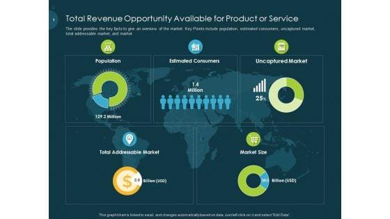 Raise_Funding_From_Pre_Seed_Capital_Total_Revenue_Opportunity_Available_For_Product_Or_Service_Graphics_PDF_Slide_1.jpg