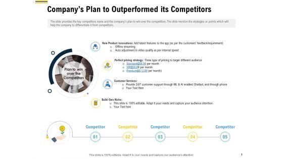 Raise_Funding_From_Pre_Seed_Money_Companys_Plan_To_Outperformed_Its_Competitors_Themes_PDF_Slide_1.jpg