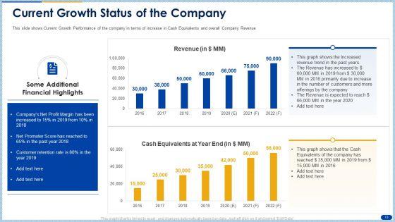 Raising_Capital_From_Banking_Organizations_Post_Initial_Public_Offering_Complete_Deck_With_Slides_Slide_13.jpg
