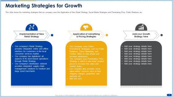 Raising_Capital_From_Banking_Organizations_Post_Initial_Public_Offering_Complete_Deck_With_Slides_Slide_19.jpg