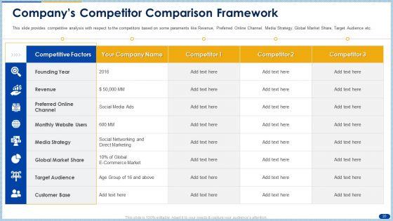 Raising_Capital_From_Banking_Organizations_Post_Initial_Public_Offering_Complete_Deck_With_Slides_Slide_20.jpg