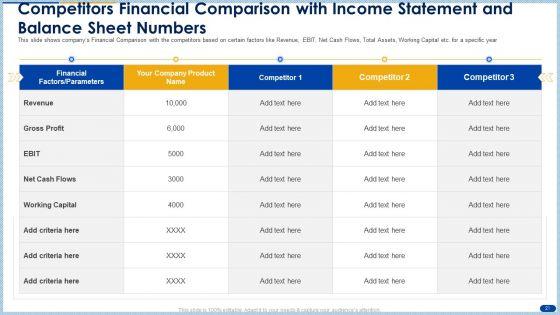 Raising_Capital_From_Banking_Organizations_Post_Initial_Public_Offering_Complete_Deck_With_Slides_Slide_21.jpg