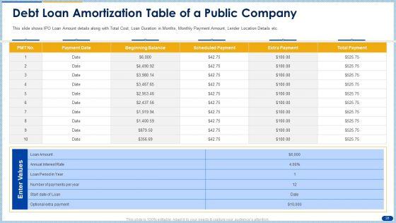 Raising_Capital_From_Banking_Organizations_Post_Initial_Public_Offering_Complete_Deck_With_Slides_Slide_28.jpg