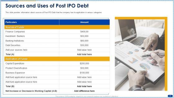 Raising_Capital_From_Banking_Organizations_Post_Initial_Public_Offering_Complete_Deck_With_Slides_Slide_33.jpg
