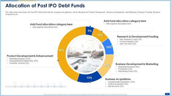 Raising_Capital_From_Banking_Organizations_Post_Initial_Public_Offering_Complete_Deck_With_Slides_Slide_34.jpg