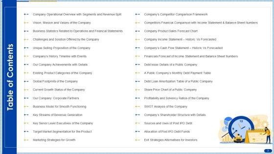 Raising_Capital_From_Banking_Organizations_Post_Initial_Public_Offering_Complete_Deck_With_Slides_Slide_3.jpg