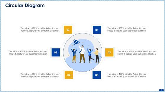 Raising_Capital_From_Banking_Organizations_Post_Initial_Public_Offering_Complete_Deck_With_Slides_Slide_40.jpg