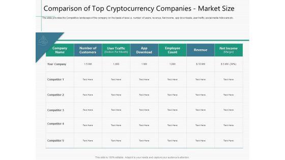 Raising_Capital_From_Virtual_Currency_Initial_Public_Offering_Comparison_Of_Top_Cryptocurrency_Companies_Market_Size_Template_PDF_Slide_1.jpg