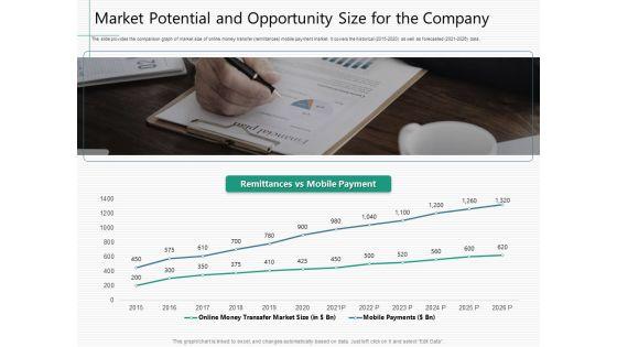 Raising_Capital_From_Virtual_Currency_Initial_Public_Offering_Market_Potential_And_Opportunity_Size_For_The_Company_Slides_PDF_Slide_1.jpg