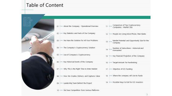 Raising_Capital_From_Virtual_Currency_Initial_Public_Offering_Ppt_PowerPoint_Presentation_Complete_Deck_With_Slides_Slide_3.jpg