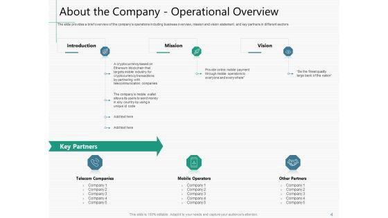 Raising_Capital_From_Virtual_Currency_Initial_Public_Offering_Ppt_PowerPoint_Presentation_Complete_Deck_With_Slides_Slide_4.jpg