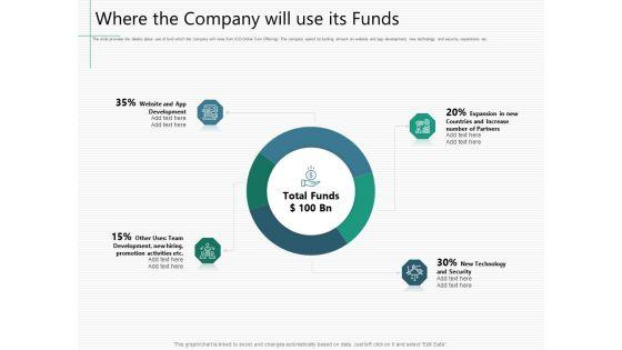 Raising_Capital_From_Virtual_Currency_Initial_Public_Offering_Where_The_Company_Will_Use_Its_Funds_Sample_PDF_Slide_1.jpg