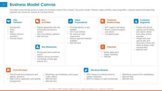 Raising_Company_Capital_From_Public_Funding_Sources_Ppt_PowerPoint_Presentation_Complete_Deck_With_Slides_Slide_13.jpg
