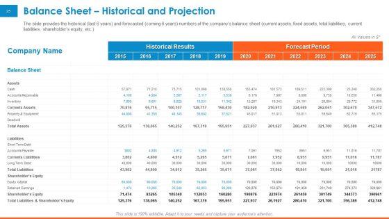 Raising_Company_Capital_From_Public_Funding_Sources_Ppt_PowerPoint_Presentation_Complete_Deck_With_Slides_Slide_25.jpg