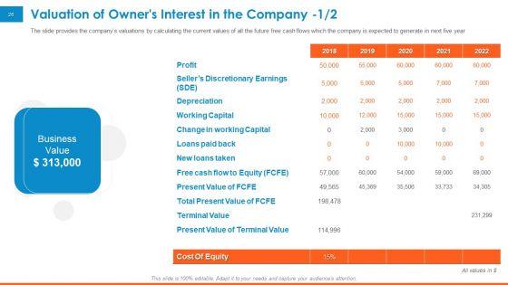 Raising_Company_Capital_From_Public_Funding_Sources_Ppt_PowerPoint_Presentation_Complete_Deck_With_Slides_Slide_26.jpg
