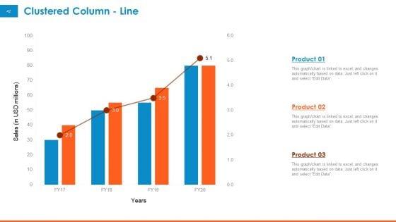 Raising_Company_Capital_From_Public_Funding_Sources_Ppt_PowerPoint_Presentation_Complete_Deck_With_Slides_Slide_42.jpg