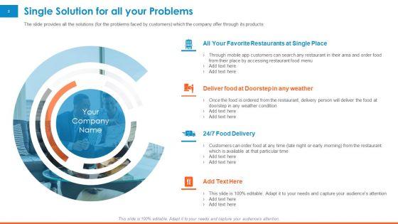 Raising_Company_Capital_From_Public_Funding_Sources_Ppt_PowerPoint_Presentation_Complete_Deck_With_Slides_Slide_8.jpg