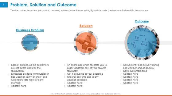 Raising_Company_Capital_From_Public_Funding_Sources_Ppt_PowerPoint_Presentation_Complete_Deck_With_Slides_Slide_9.jpg